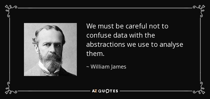 We must be careful not to confuse data with the abstractions we use to analyse them. - William James