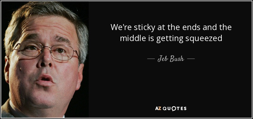 We're sticky at the ends and the middle is getting squeezed - Jeb Bush