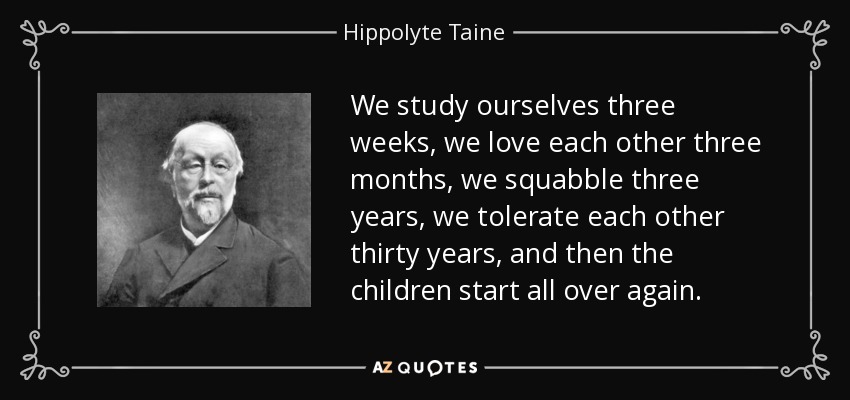 We study ourselves three weeks, we love each other three months, we squabble three years, we tolerate each other thirty years, and then the children start all over again. - Hippolyte Taine