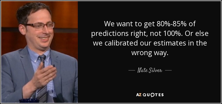 We want to get 80%-85% of predictions right, not 100%. Or else we calibrated our estimates in the wrong way. - Nate Silver