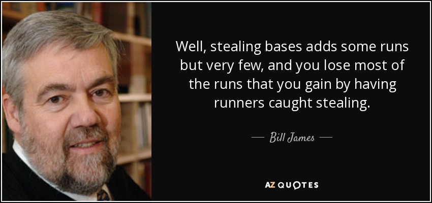 Well, stealing bases adds some runs but very few, and you lose most of the runs that you gain by having runners caught stealing. - Bill James