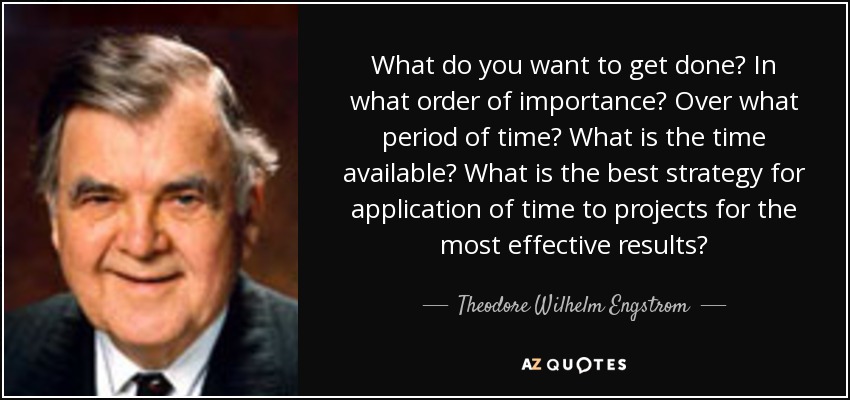 What do you want to get done? In what order of importance? Over what period of time? What is the time available? What is the best strategy for application of time to projects for the most effective results? - Theodore Wilhelm Engstrom