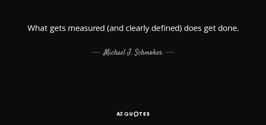 What gets measured (and clearly defined) does get done. - Michael J. Schmoker