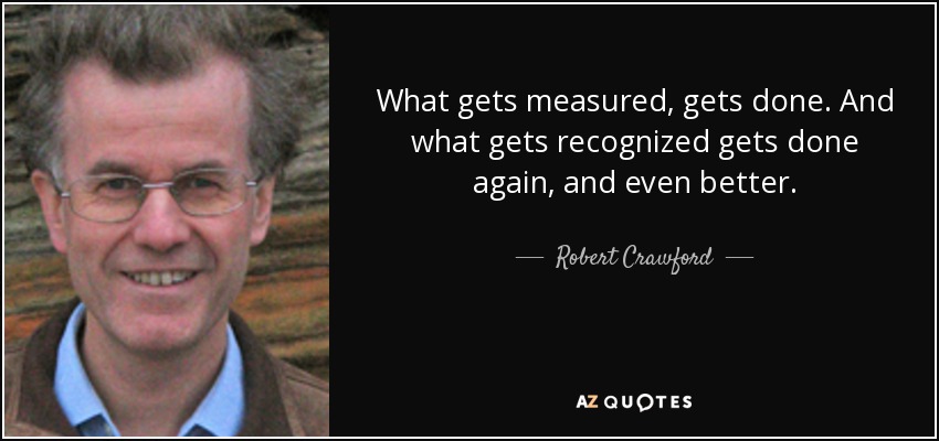 What gets measured, gets done. And what gets recognized gets done again, and even better. - Robert Crawford