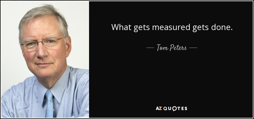 What gets measured gets done. - Tom Peters