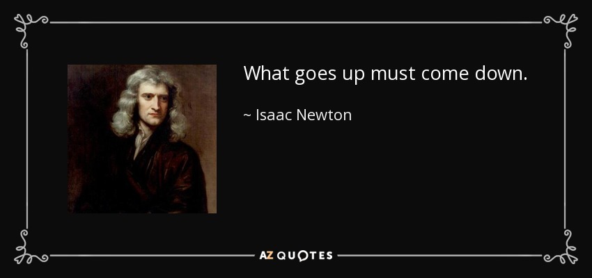What goes up must come down. - Isaac Newton
