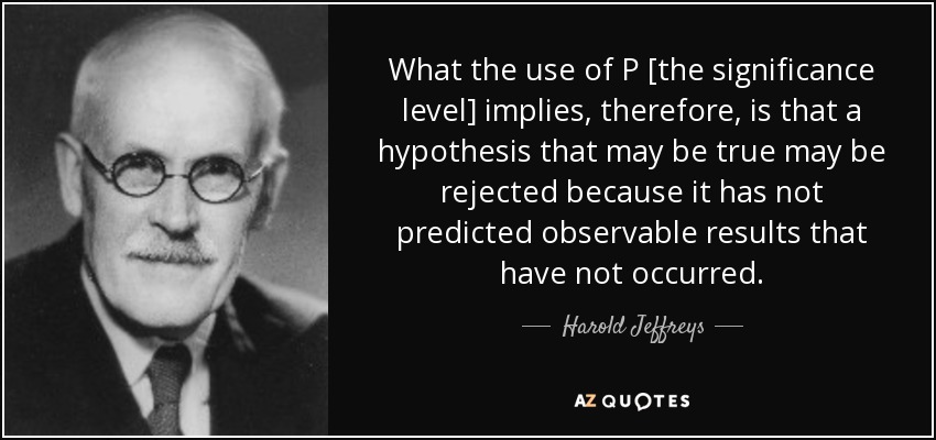 What the use of P [the significance level] implies, therefore, is that a hypothesis that may be true may be rejected because it has not predicted observable results that have not occurred. - Harold Jeffreys