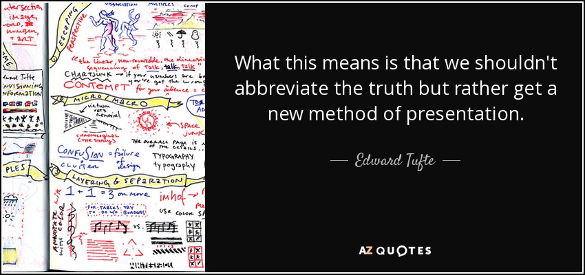 What this means is that we shouldn't abbreviate the truth but rather get a new method of presentation. - Edward Tufte