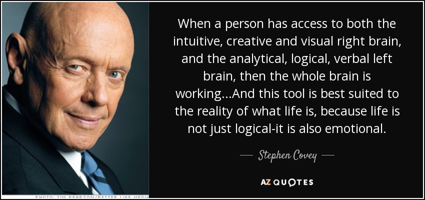 When a person has access to both the intuitive, creative and visual right brain, and the analytical, logical, verbal left brain, then the whole brain is working...And this tool is best suited to the reality of what life is, because life is not just logical-it is also emotional. - Stephen Covey