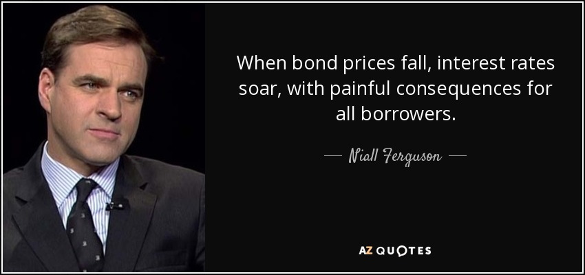When bond prices fall, interest rates soar, with painful consequences for all borrowers. - Niall Ferguson