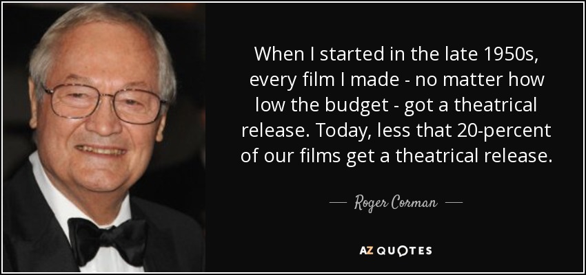 When I started in the late 1950s, every film I made - no matter how low the budget - got a theatrical release. Today, less that 20-percent of our films get a theatrical release. - Roger Corman