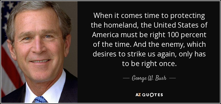 When it comes time to protecting the homeland, the United States of America must be right 100 percent of the time. And the enemy, which desires to strike us again, only has to be right once. - George W. Bush