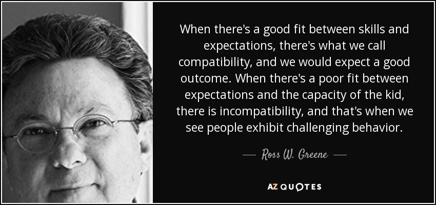 When there's a good fit between skills and expectations, there's what we call compatibility, and we would expect a good outcome. When there's a poor fit between expectations and the capacity of the kid, there is incompatibility, and that's when we see people exhibit challenging behavior. - Ross W. Greene