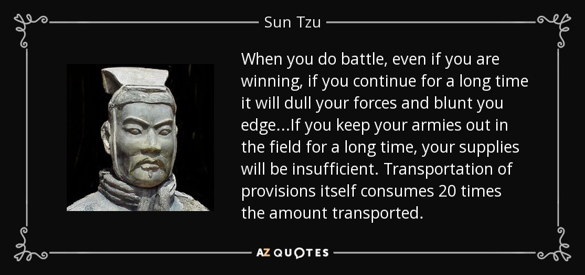 When you do battle, even if you are winning, if you continue for a long time it will dull your forces and blunt you edge...If you keep your armies out in the field for a long time, your supplies will be insufficient. Transportation of provisions itself consumes 20 times the amount transported. - Sun Tzu