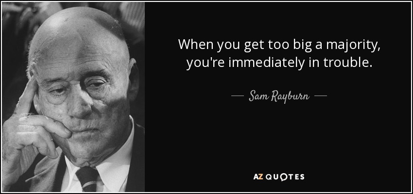 When you get too big a majority, you're immediately in trouble. - Sam Rayburn