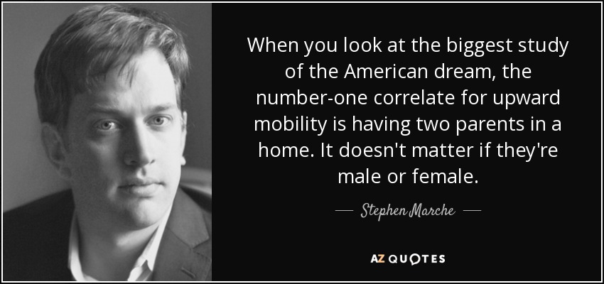 When you look at the biggest study of the American dream, the number-one correlate for upward mobility is having two parents in a home. It doesn't matter if they're male or female. - Stephen Marche