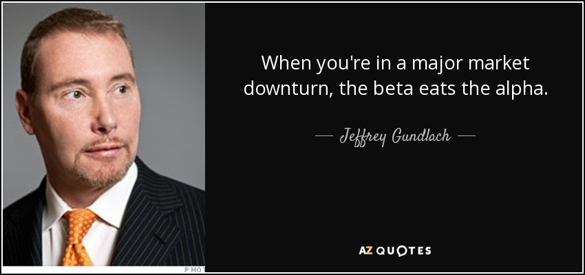 When you're in a major market downturn, the beta eats the alpha. - Jeffrey Gundlach