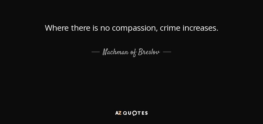 Where there is no compassion, crime increases. - Nachman of Breslov