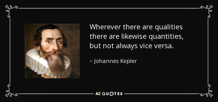 Wherever there are qualities there are likewise quantities, but not always vice versa. - Johannes Kepler