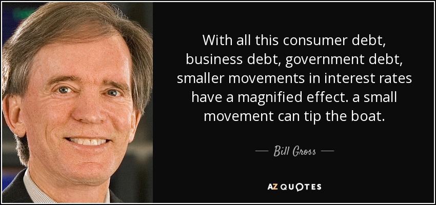 With all this consumer debt, business debt, government debt, smaller movements in interest rates have a magnified effect. a small movement can tip the boat. - Bill Gross