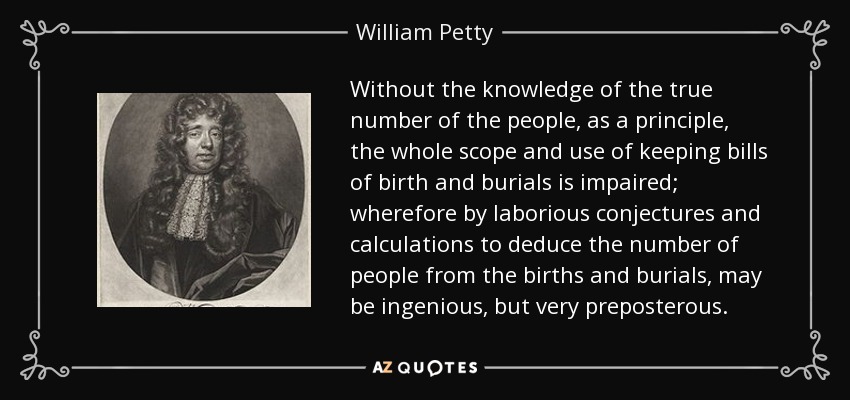 Without the knowledge of the true number of the people, as a principle, the whole scope and use of keeping bills of birth and burials is impaired; wherefore by laborious conjectures and calculations to deduce the number of people from the births and burials, may be ingenious, but very preposterous. - William Petty