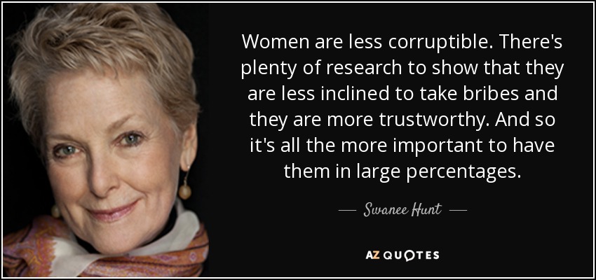 Women are less corruptible. There's plenty of research to show that they are less inclined to take bribes and they are more trustworthy. And so it's all the more important to have them in large percentages. - Swanee Hunt