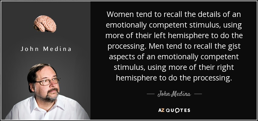 Women tend to recall the details of an emotionally competent stimulus, using more of their left hemisphere to do the processing. Men tend to recall the gist aspects of an emotionally competent stimulus, using more of their right hemisphere to do the processing. - John Medina
