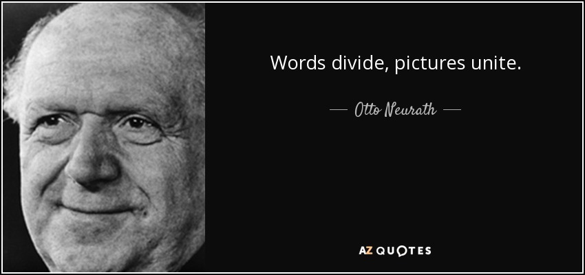 Words divide, pictures unite. - Otto Neurath