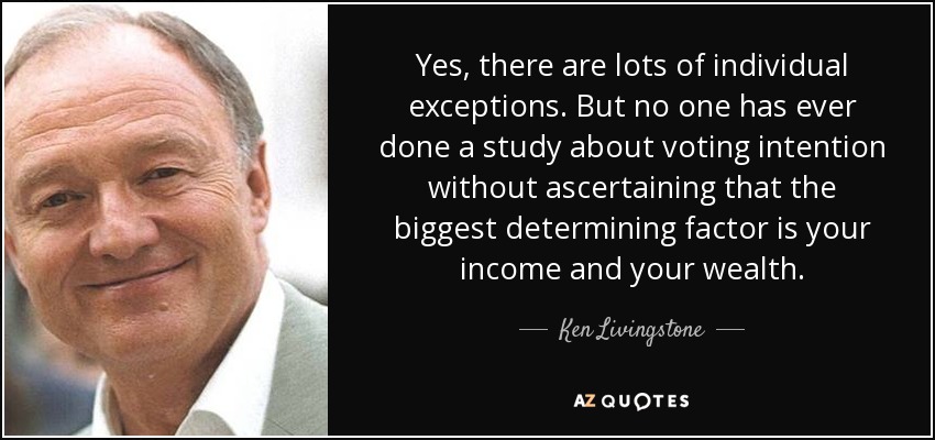 Yes, there are lots of individual exceptions. But no one has ever done a study about voting intention without ascertaining that the biggest determining factor is your income and your wealth. - Ken Livingstone