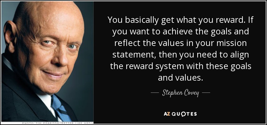 You basically get what you reward. If you want to achieve the goals and reflect the values in your mission statement, then you need to align the reward system with these goals and values. - Stephen Covey