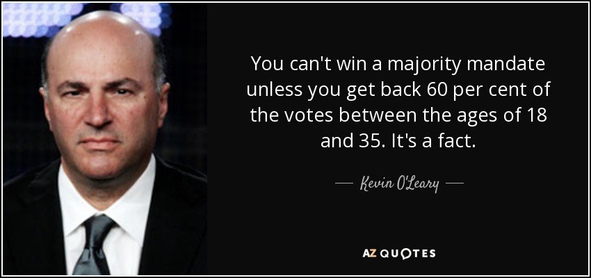 You can't win a majority mandate unless you get back 60 per cent of the votes between the ages of 18 and 35. It's a fact. - Kevin O'Leary