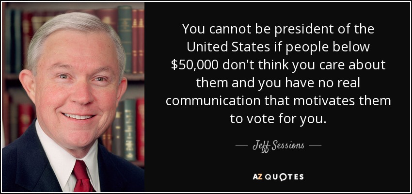 You cannot be president of the United States if people below $50,000 don't think you care about them and you have no real communication that motivates them to vote for you. - Jeff Sessions