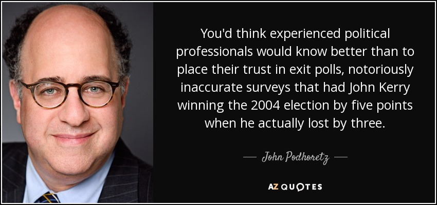 You'd think experienced political professionals would know better than to place their trust in exit polls, notoriously inaccurate surveys that had John Kerry winning the 2004 election by five points when he actually lost by three. - John Podhoretz