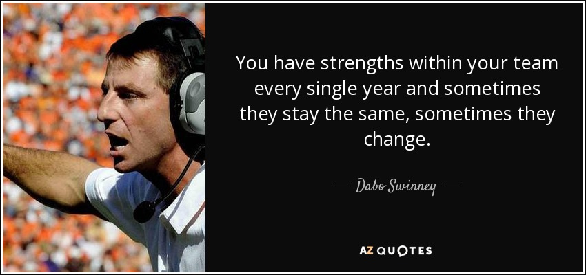You have strengths within your team every single year and sometimes they stay the same, sometimes they change. - Dabo Swinney