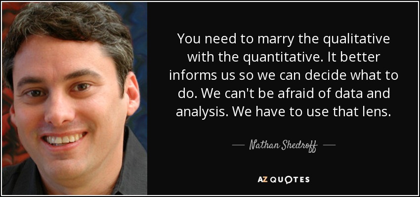You need to marry the qualitative with the quantitative. It better informs us so we can decide what to do. We can't be afraid of data and analysis. We have to use that lens. - Nathan Shedroff