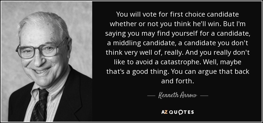You will vote for first choice candidate whether or not you think he'll win. But I'm saying you may find yourself for a candidate, a middling candidate, a candidate you don't think very well of, really. And you really don't like to avoid a catastrophe. Well, maybe that's a good thing. You can argue that back and forth. - Kenneth Arrow