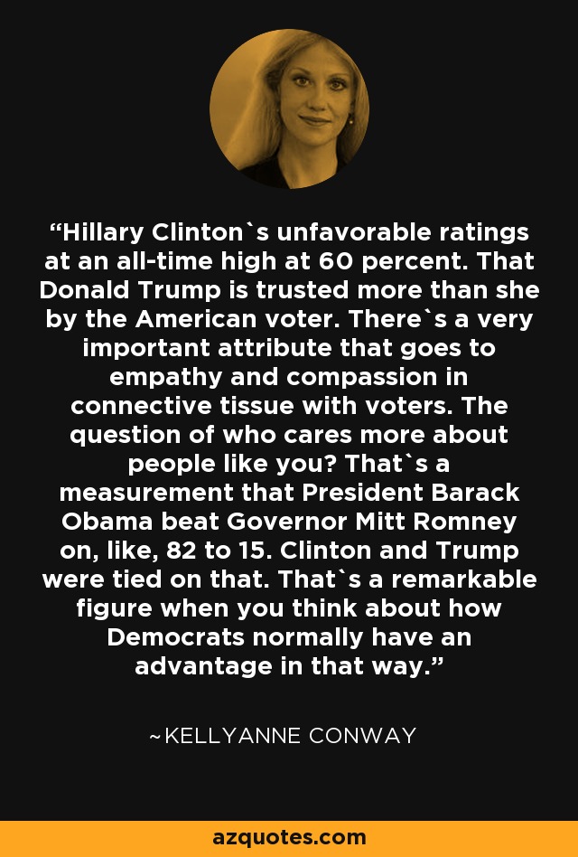 Hillary Clinton`s unfavorable ratings at an all-time high at 60 percent. That Donald Trump is trusted more than she by the American voter. There`s a very important attribute that goes to empathy and compassion in connective tissue with voters. The question of who cares more about people like you? That`s a measurement that President Barack Obama beat Governor Mitt Romney on, like, 82 to 15. Clinton and Trump were tied on that. That`s a remarkable figure when you think about how Democrats normally have an advantage in that way. - Kellyanne Conway