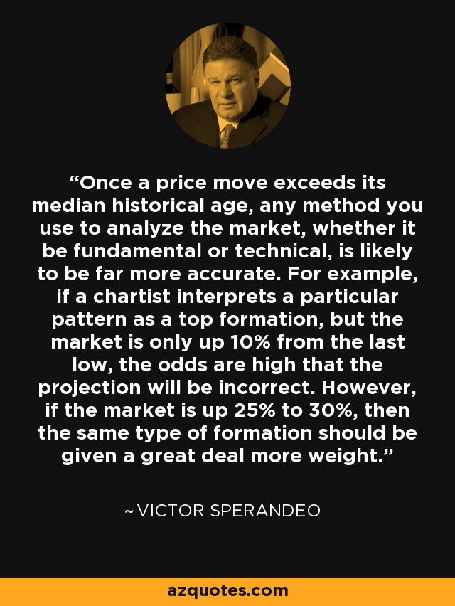 Once a price move exceeds its median historical age, any method you use to analyze the market, whether it be fundamental or technical, is likely to be far more accurate. For example, if a chartist interprets a particular pattern as a top formation, but the market is only up 10% from the last low, the odds are high that the projection will be incorrect. However, if the market is up 25% to 30%, then the same type of formation should be given a great deal more weight. - Victor Sperandeo