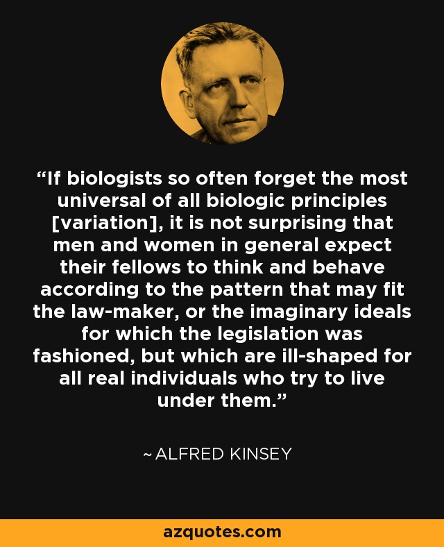If biologists so often forget the most universal of all biologic principles [variation], it is not surprising that men and women in general expect their fellows to think and behave according to the pattern that may fit the law-maker, or the imaginary ideals for which the legislation was fashioned, but which are ill-shaped for all real individuals who try to live under them. - Alfred Kinsey