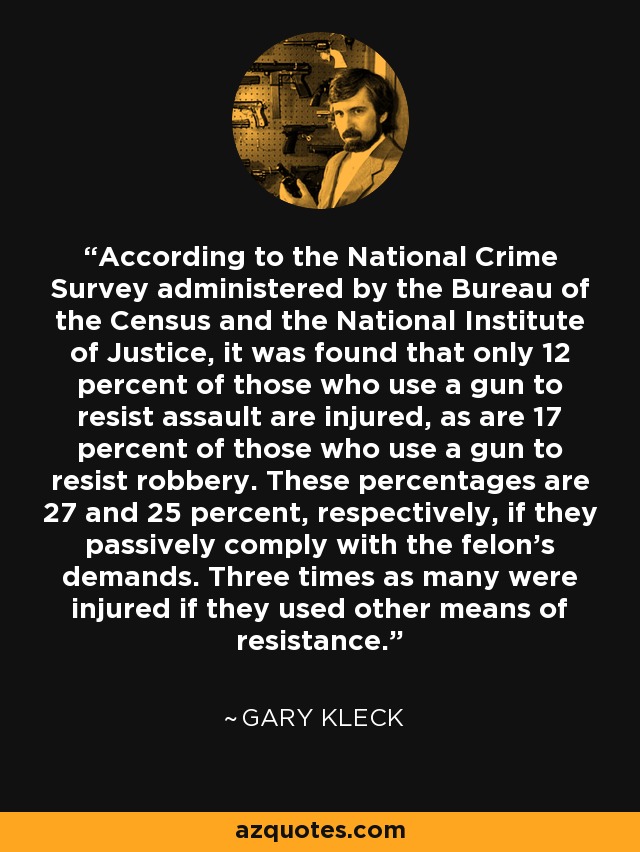 According to the National Crime Survey administered by the Bureau of the Census and the National Institute of Justice, it was found that only 12 percent of those who use a gun to resist assault are injured, as are 17 percent of those who use a gun to resist robbery. These percentages are 27 and 25 percent, respectively, if they passively comply with the felon's demands. Three times as many were injured if they used other means of resistance. - Gary Kleck