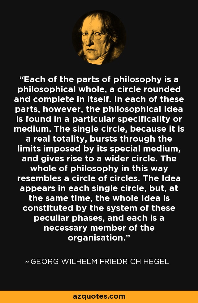 Each of the parts of philosophy is a philosophical whole, a circle rounded and complete in itself. In each of these parts, however, the philosophical Idea is found in a particular specificality or medium. The single circle, because it is a real totality, bursts through the limits imposed by its special medium, and gives rise to a wider circle. The whole of philosophy in this way resembles a circle of circles. The Idea appears in each single circle, but, at the same time, the whole Idea is constituted by the system of these peculiar phases, and each is a necessary member of the organisation. - Georg Wilhelm Friedrich Hegel