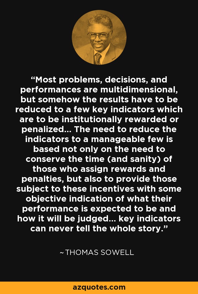 Most problems, decisions, and performances are multidimensional, but somehow the results have to be reduced to a few key indicators which are to be institutionally rewarded or penalized... The need to reduce the indicators to a manageable few is based not only on the need to conserve the time (and sanity) of those who assign rewards and penalties, but also to provide those subject to these incentives with some objective indication of what their performance is expected to be and how it will be judged... key indicators can never tell the whole story. - Thomas Sowell