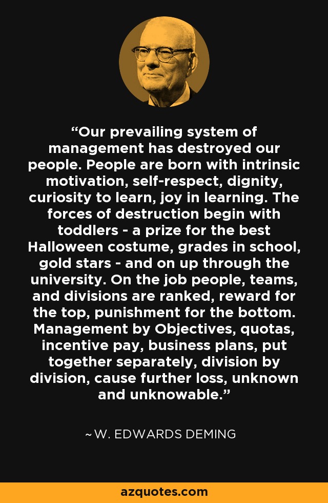 Our prevailing system of management has destroyed our people. People are born with intrinsic motivation, self-respect, dignity, curiosity to learn, joy in learning. The forces of destruction begin with toddlers - a prize for the best Halloween costume, grades in school, gold stars - and on up through the university. On the job people, teams, and divisions are ranked, reward for the top, punishment for the bottom. Management by Objectives, quotas, incentive pay, business plans, put together separately, division by division, cause further loss, unknown and unknowable. - W. Edwards Deming