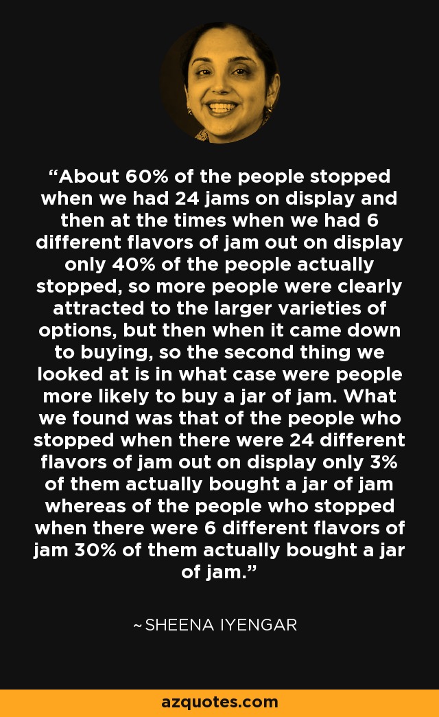 About 60% of the people stopped when we had 24 jams on display and then at the times when we had 6 different flavors of jam out on display only 40% of the people actually stopped, so more people were clearly attracted to the larger varieties of options, but then when it came down to buying, so the second thing we looked at is in what case were people more likely to buy a jar of jam. What we found was that of the people who stopped when there were 24 different flavors of jam out on display only 3% of them actually bought a jar of jam whereas of the people who stopped when there were 6 different flavors of jam 30% of them actually bought a jar of jam. - Sheena Iyengar