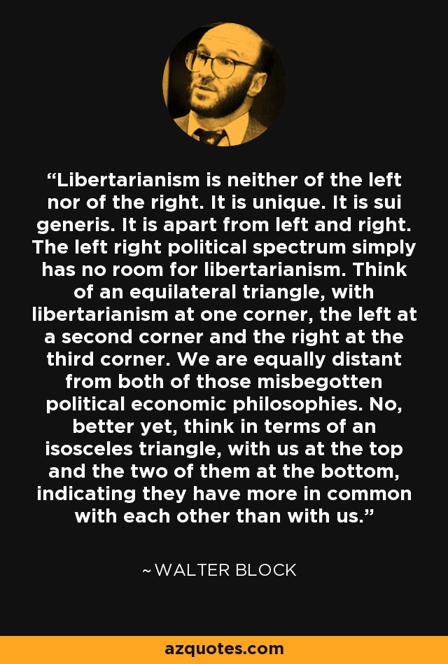 Libertarianism is neither of the left nor of the right. It is unique. It is sui generis. It is apart from left and right. The left right political spectrum simply has no room for libertarianism. Think of an equilateral triangle, with libertarianism at one corner, the left at a second corner and the right at the third corner. We are equally distant from both of those misbegotten political economic philosophies. No, better yet, think in terms of an isosceles triangle, with us at the top and the two of them at the bottom, indicating they have more in common with each other than with us. - Walter Block