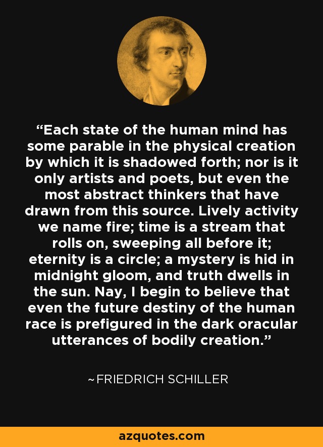 Each state of the human mind has some parable in the physical creation by which it is shadowed forth; nor is it only artists and poets, but even the most abstract thinkers that have drawn from this source. Lively activity we name fire; time is a stream that rolls on, sweeping all before it; eternity is a circle; a mystery is hid in midnight gloom, and truth dwells in the sun. Nay, I begin to believe that even the future destiny of the human race is prefigured in the dark oracular utterances of bodily creation. - Friedrich Schiller