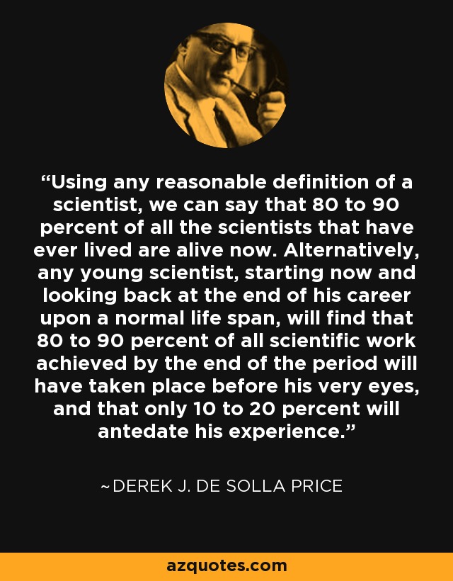 Using any reasonable definition of a scientist, we can say that 80 to 90 percent of all the scientists that have ever lived are alive now. Alternatively, any young scientist, starting now and looking back at the end of his career upon a normal life span, will find that 80 to 90 percent of all scientific work achieved by the end of the period will have taken place before his very eyes, and that only 10 to 20 percent will antedate his experience. - Derek J. de Solla Price