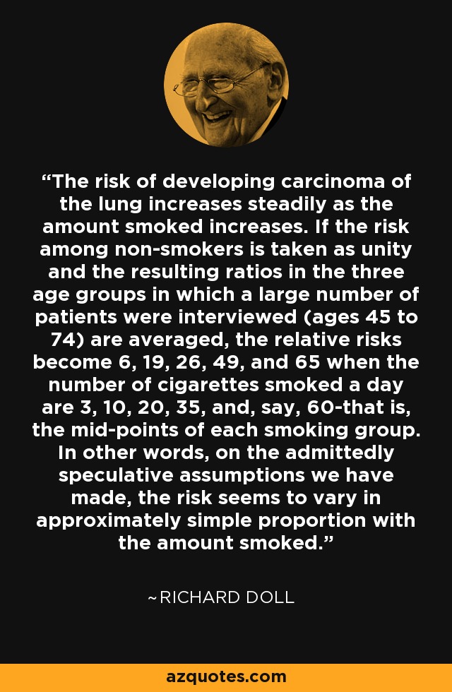 The risk of developing carcinoma of the lung increases steadily as the amount smoked increases. If the risk among non-smokers is taken as unity and the resulting ratios in the three age groups in which a large number of patients were interviewed (ages 45 to 74) are averaged, the relative risks become 6, 19, 26, 49, and 65 when the number of cigarettes smoked a day are 3, 10, 20, 35, and, say, 60-that is, the mid-points of each smoking group. In other words, on the admittedly speculative assumptions we have made, the risk seems to vary in approximately simple proportion with the amount smoked. - Richard Doll