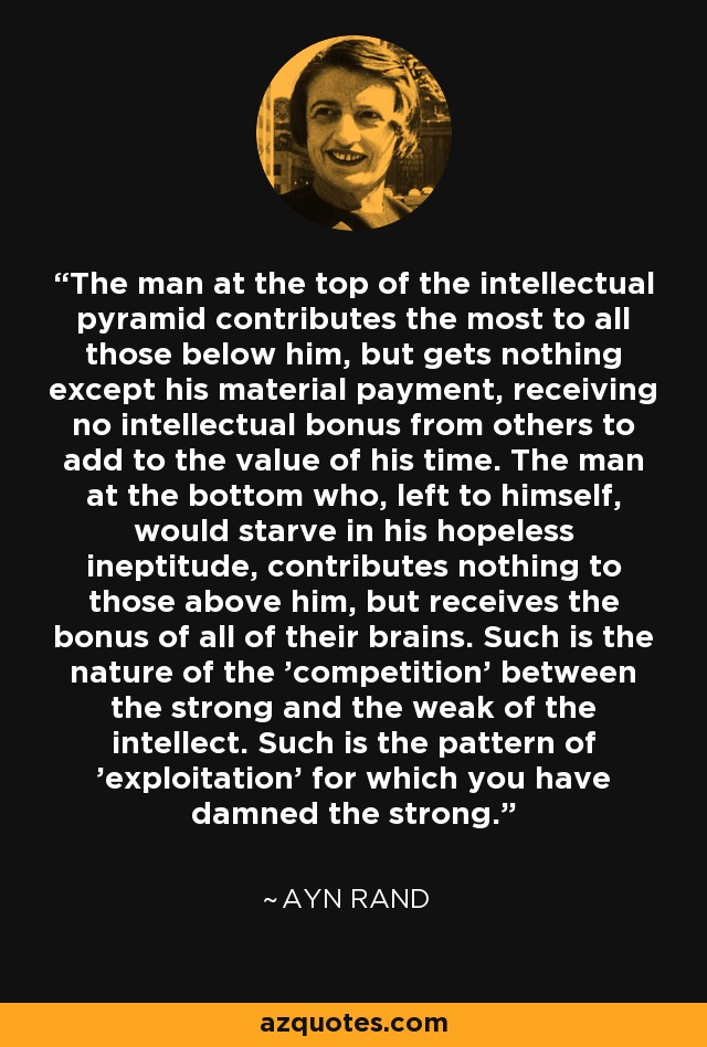 The man at the top of the intellectual pyramid contributes the most to all those below him, but gets nothing except his material payment, receiving no intellectual bonus from others to add to the value of his time. The man at the bottom who, left to himself, would starve in his hopeless ineptitude, contributes nothing to those above him, but receives the bonus of all of their brains. Such is the nature of the 'competition' between the strong and the weak of the intellect. Such is the pattern of 'exploitation' for which you have damned the strong. - Ayn Rand
