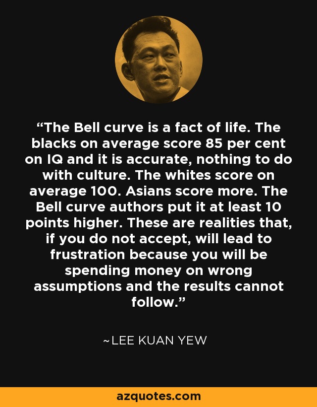 The Bell curve is a fact of life. The blacks on average score 85 per cent on IQ and it is accurate, nothing to do with culture. The whites score on average 100. Asians score more. The Bell curve authors put it at least 10 points higher. These are realities that, if you do not accept, will lead to frustration because you will be spending money on wrong assumptions and the results cannot follow. - Lee Kuan Yew